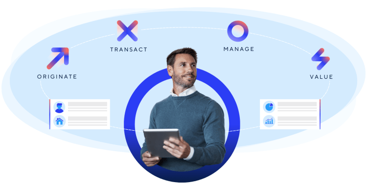 RRE Lifecycle