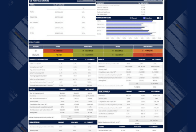 Portfolio mgmt